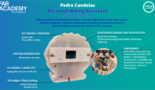 presentation-pedro